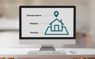 Need a Website? A Beginner-Friendly Guide to Getting Online